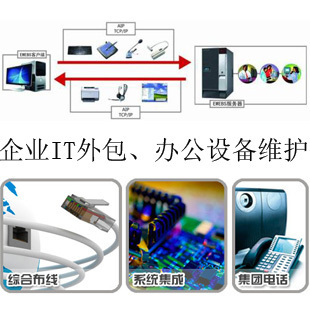 評(píng)估IT外包成熟程度的五種方式